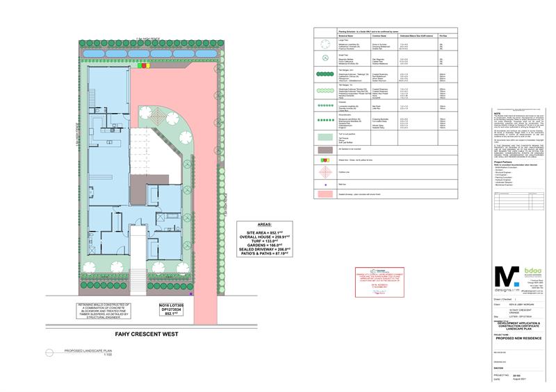 House and Land Package in the alluring Orange Integrity New Homes House And Land